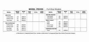 1972 Oldsmobile Dealer SPECS-19.jpg